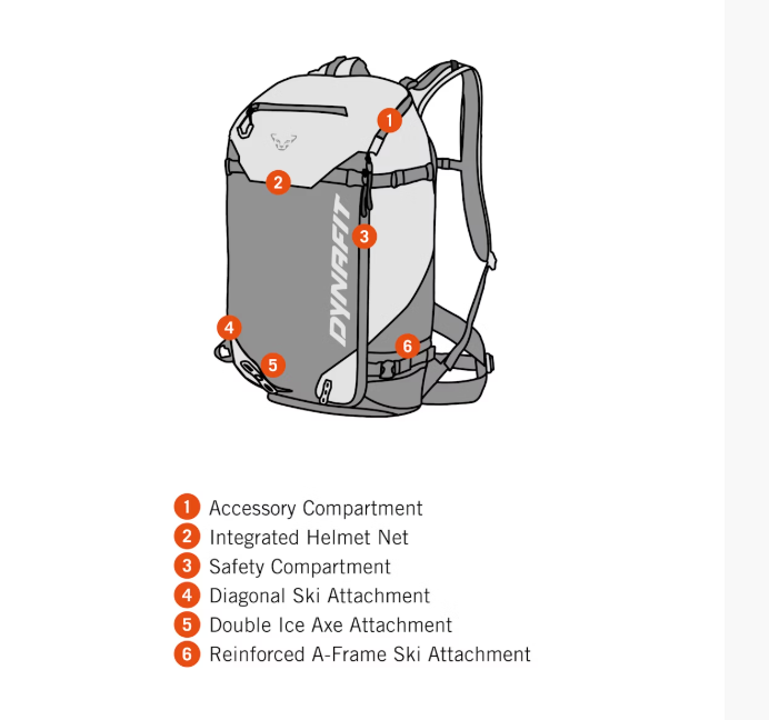 Free 34 Backpack Dynafit
