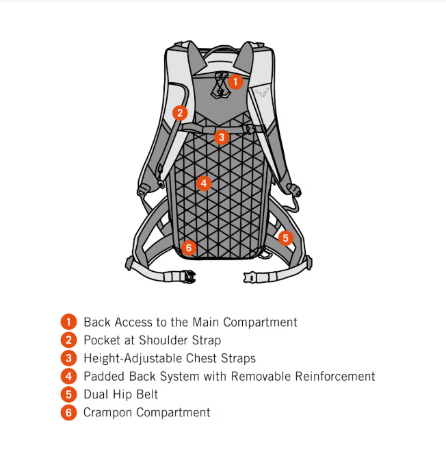 Free 34 Backpack Dynafit